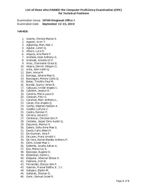 CPE For Technical Result Region I September 12.